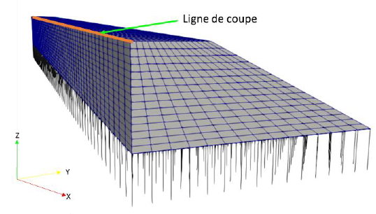 Estimation des tassements en partie haute des remblais ferroviaires sur des terrains compressibles (partie 3)